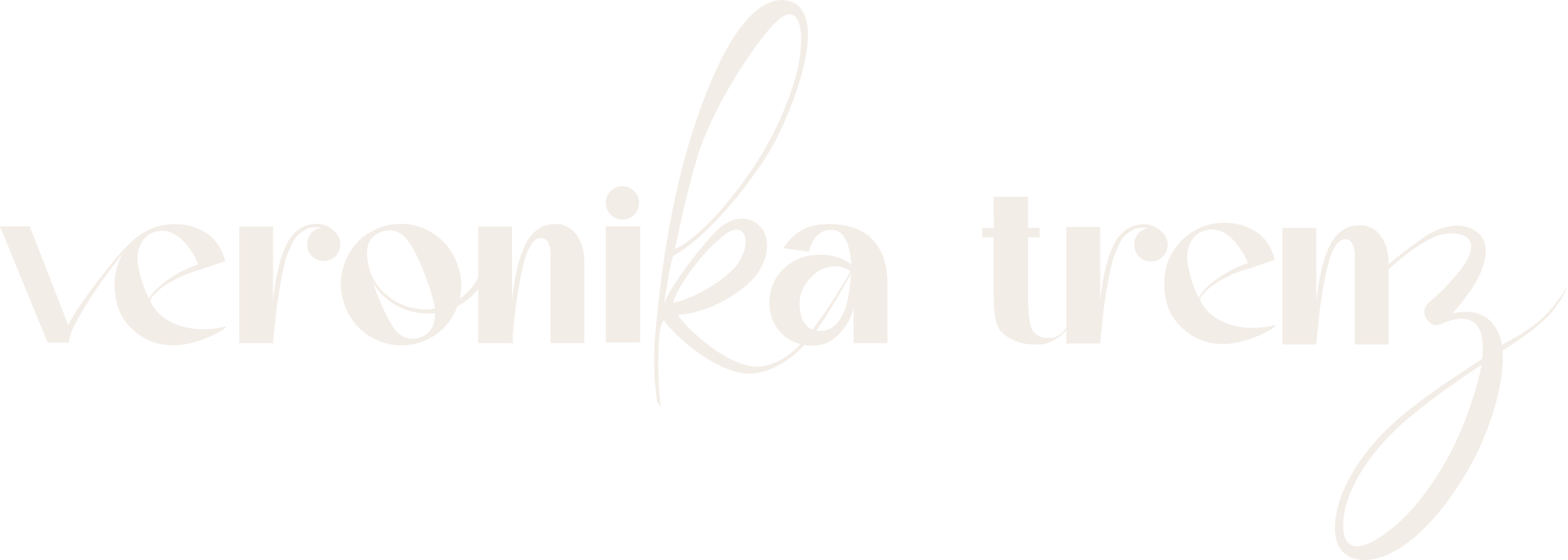 Logo Veronika Trenz